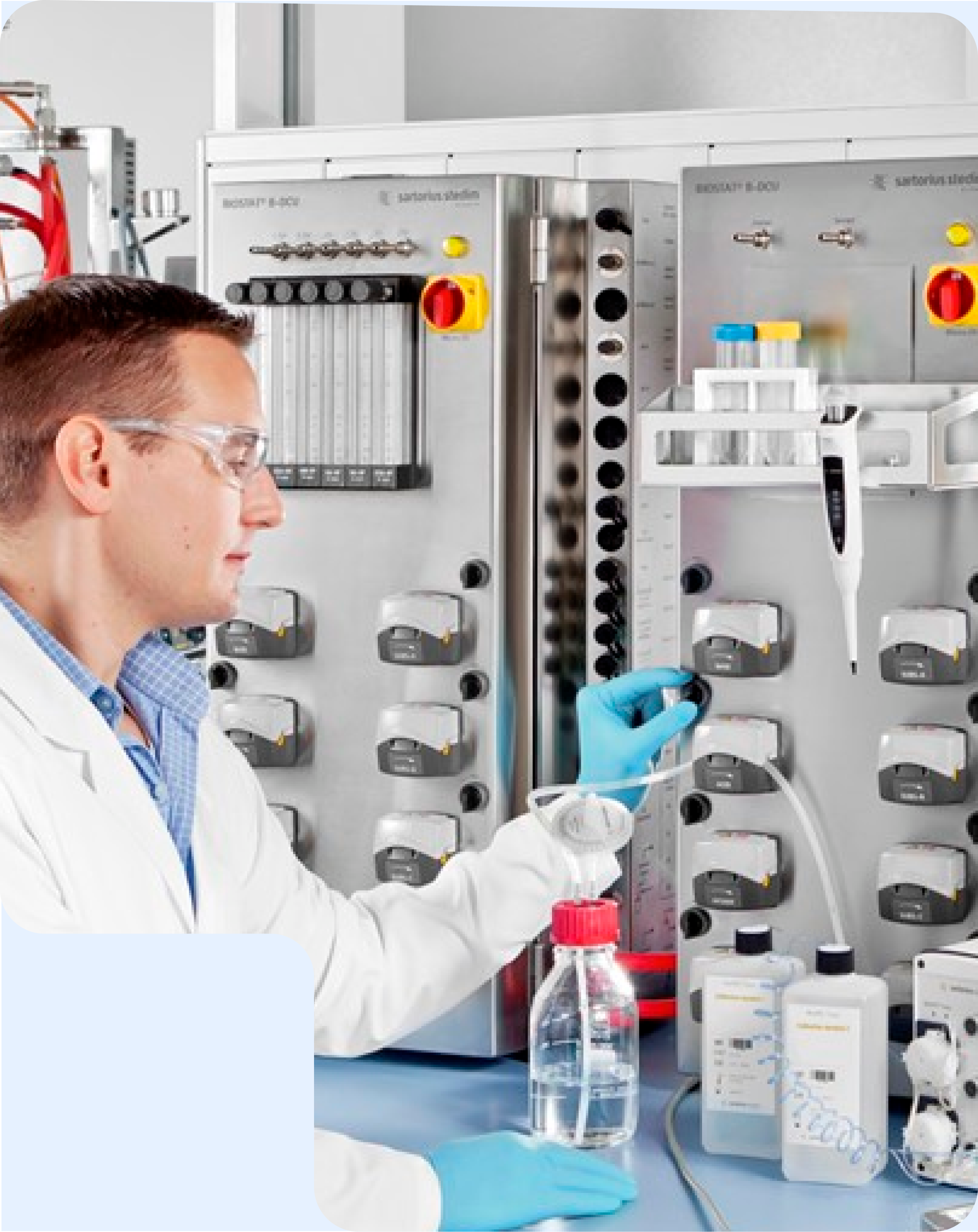 Industry Collaboration in Chennai for Research